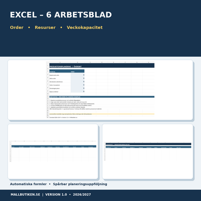 Produktionsplanering Excel resurser veckokapacitet beläggning och orderregister