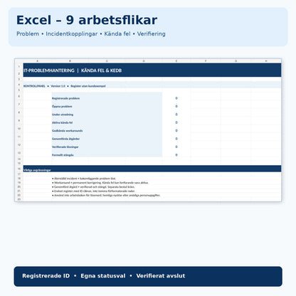 Excelregister IT-problemhantering KEDB – nio flikar och översikt för problem, kända fel och verifiering