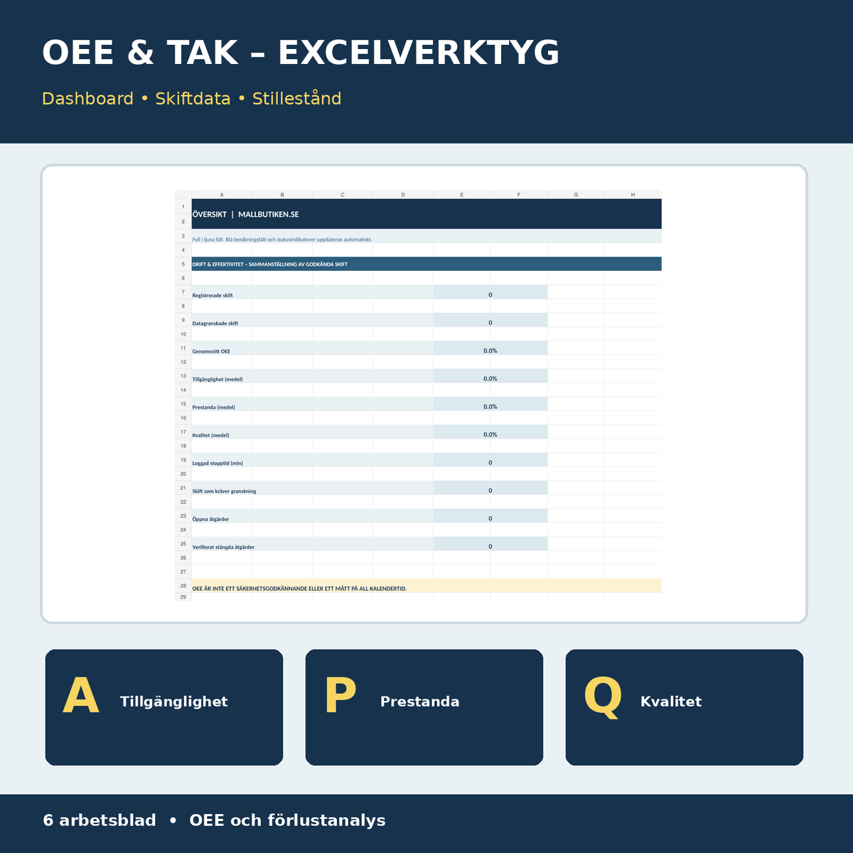 OEE TAK Excel dashboard för stillestånd tillgänglighet prestanda kvalitet och åtgärder