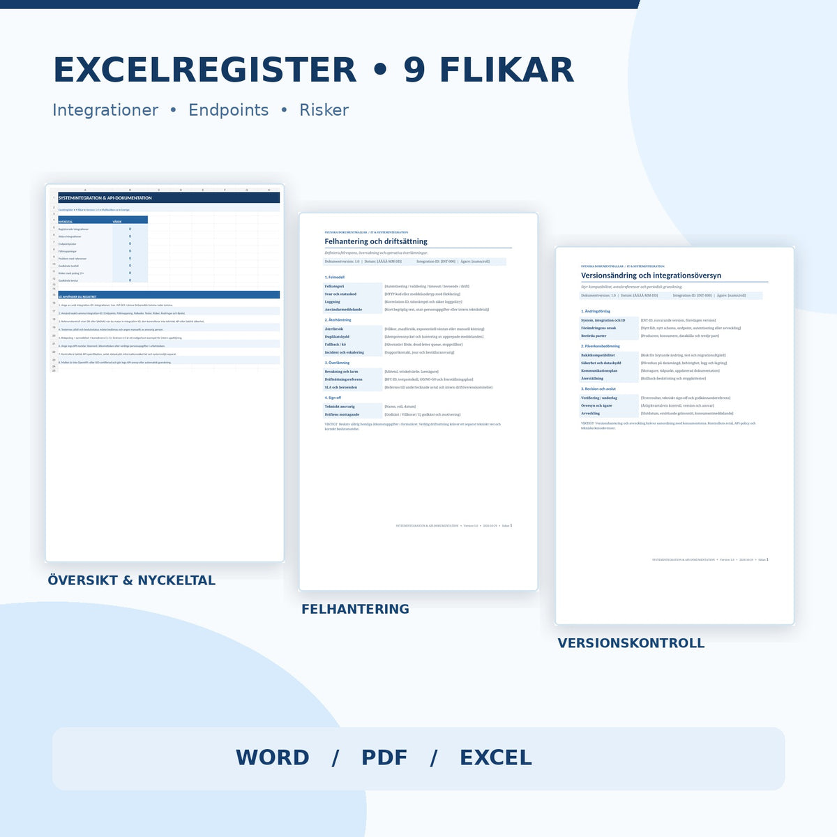Excel integrationsregister och dokumentförhandsvisningar – nio flikar, integrationer, endpoints, risker och beslut