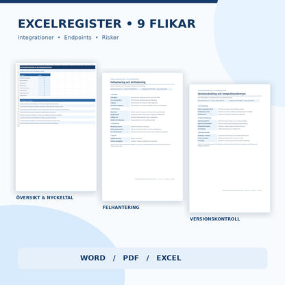 Excel integrationsregister och dokumentförhandsvisningar – nio flikar, integrationer, endpoints, risker och beslut