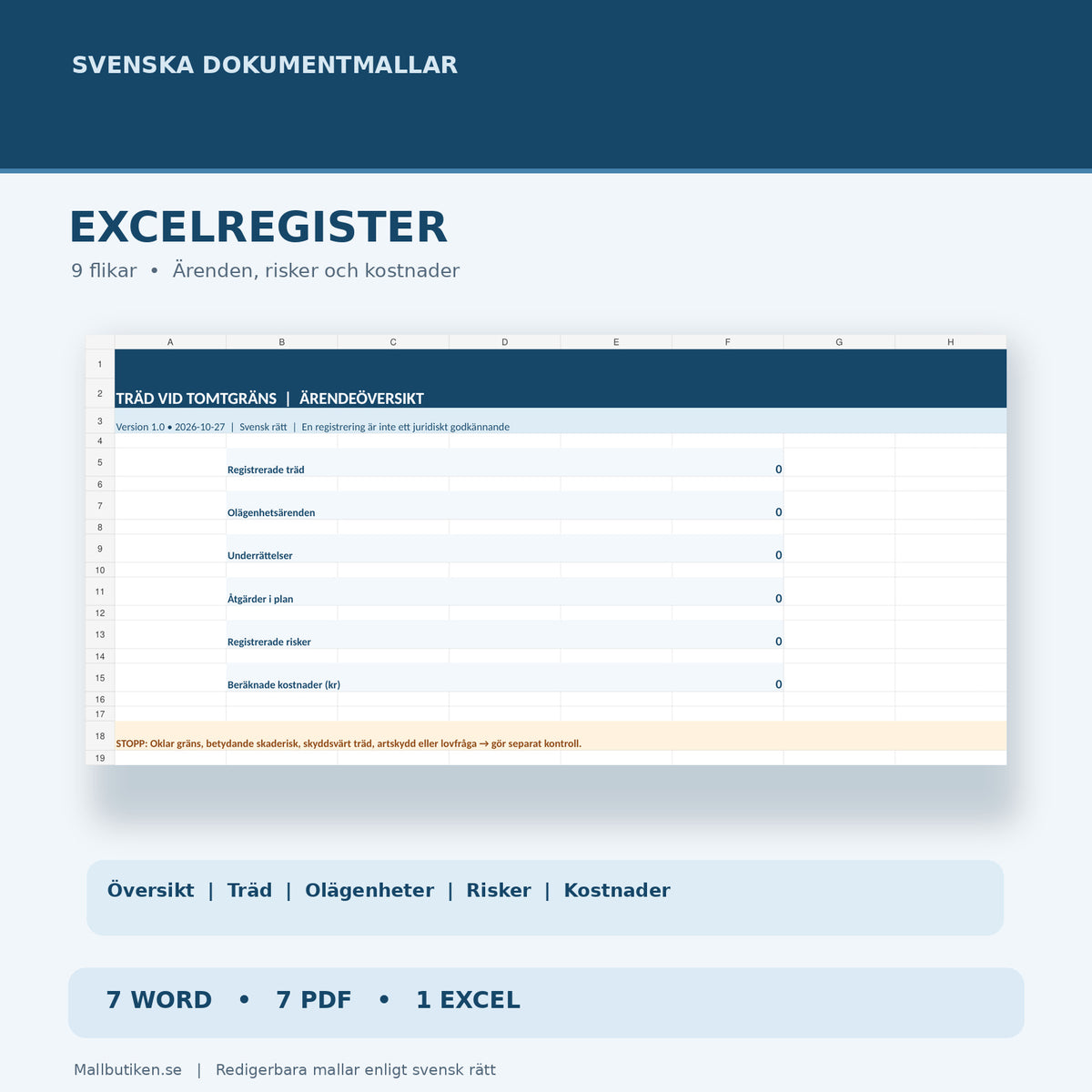 Träd och rötter vid fastighetsgräns – Excelregister med nio flikar för olägenheter risker och kostnader