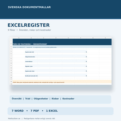 Träd och rötter vid fastighetsgräns – Excelregister med nio flikar för olägenheter risker och kostnader