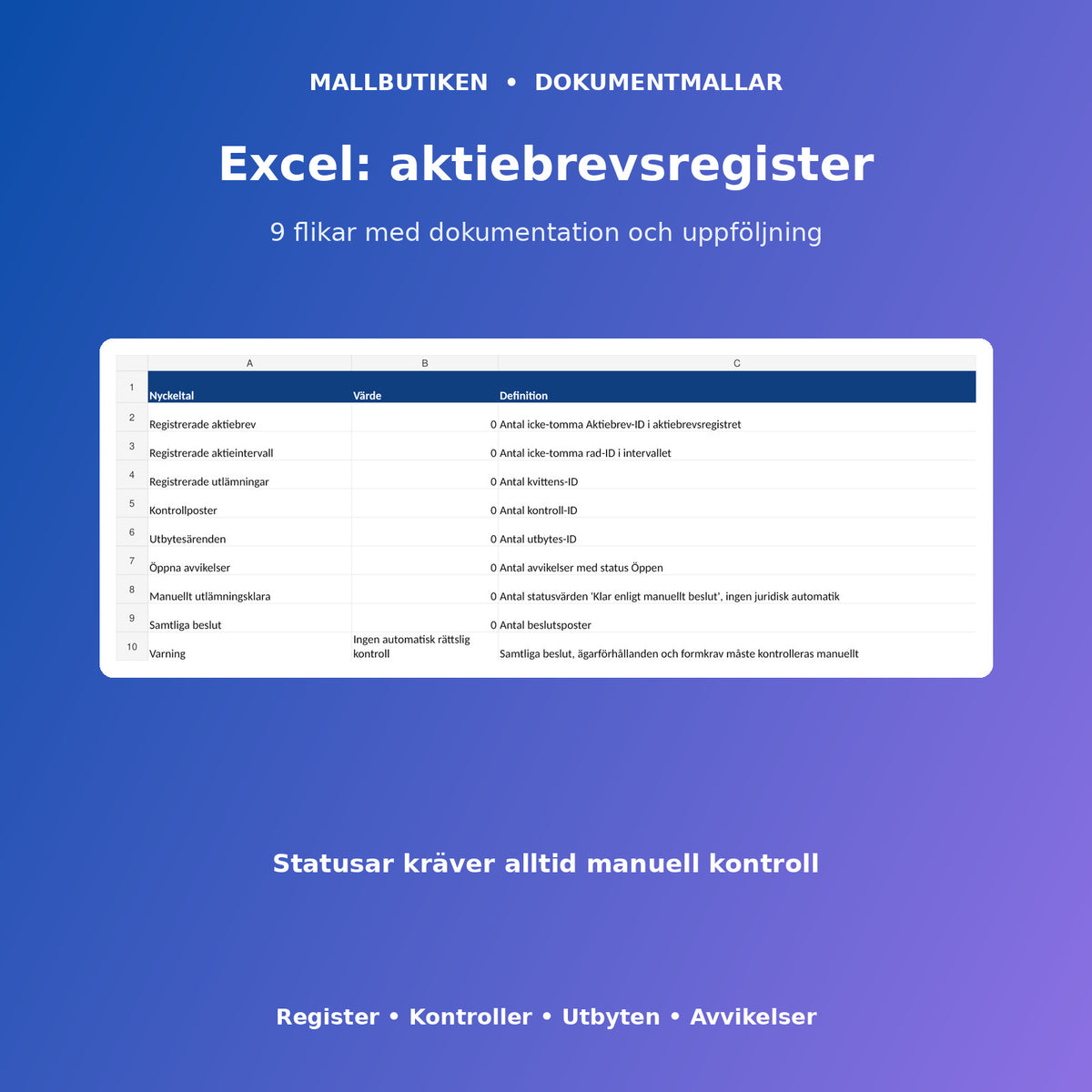 Excelöversikt för aktiebrevsregister och administrativa kontroller