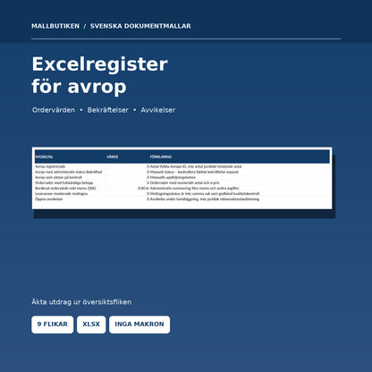 Excelarbetsbokens faktiska översikt med avrop, ordervärden och leveransuppföljning
