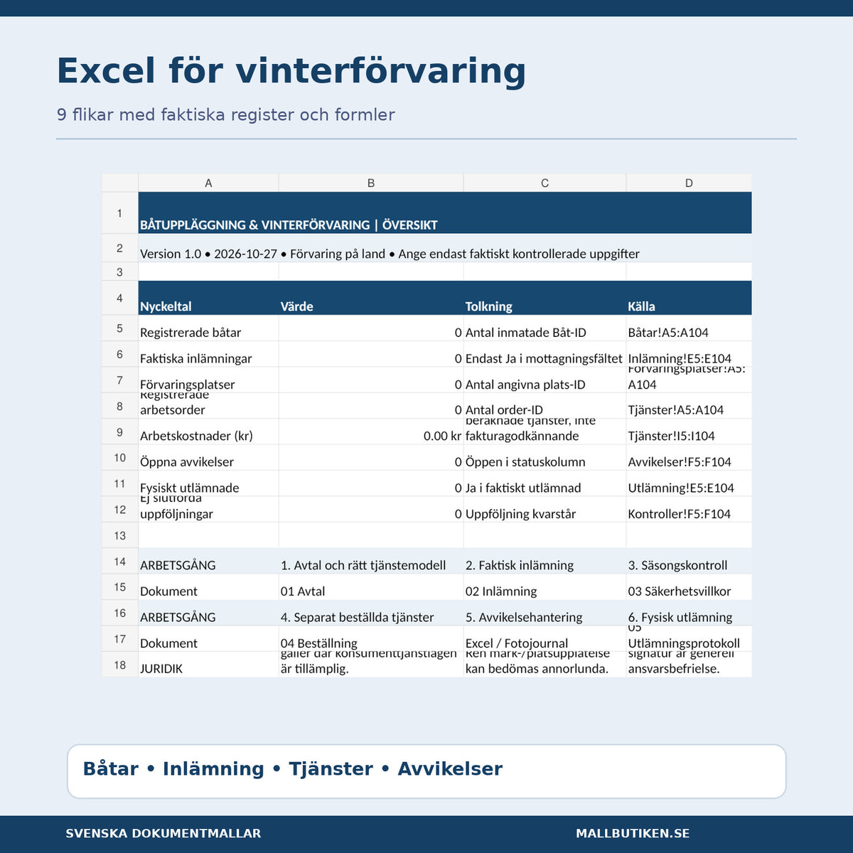Excel för båtuppläggning – nio flikar för mottagning, säkerhetskontroller, arbetsorder och utlämning