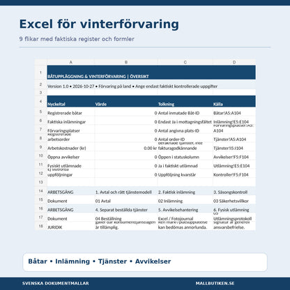 Excel för båtuppläggning – nio flikar för mottagning, säkerhetskontroller, arbetsorder och utlämning
