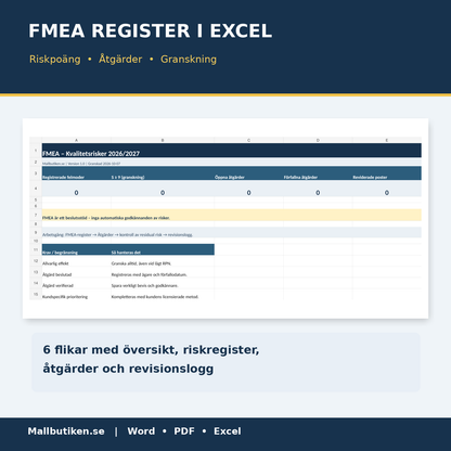 FMEA Excel riskregister RPN beräkning åtgärdsregister och dashboard
