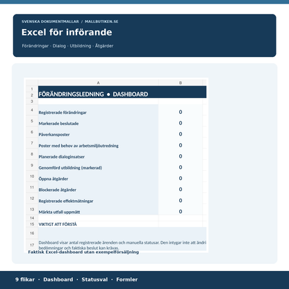 Excel förändringsregister med nio flikar och dashboard, riktiga förhandsvisningar