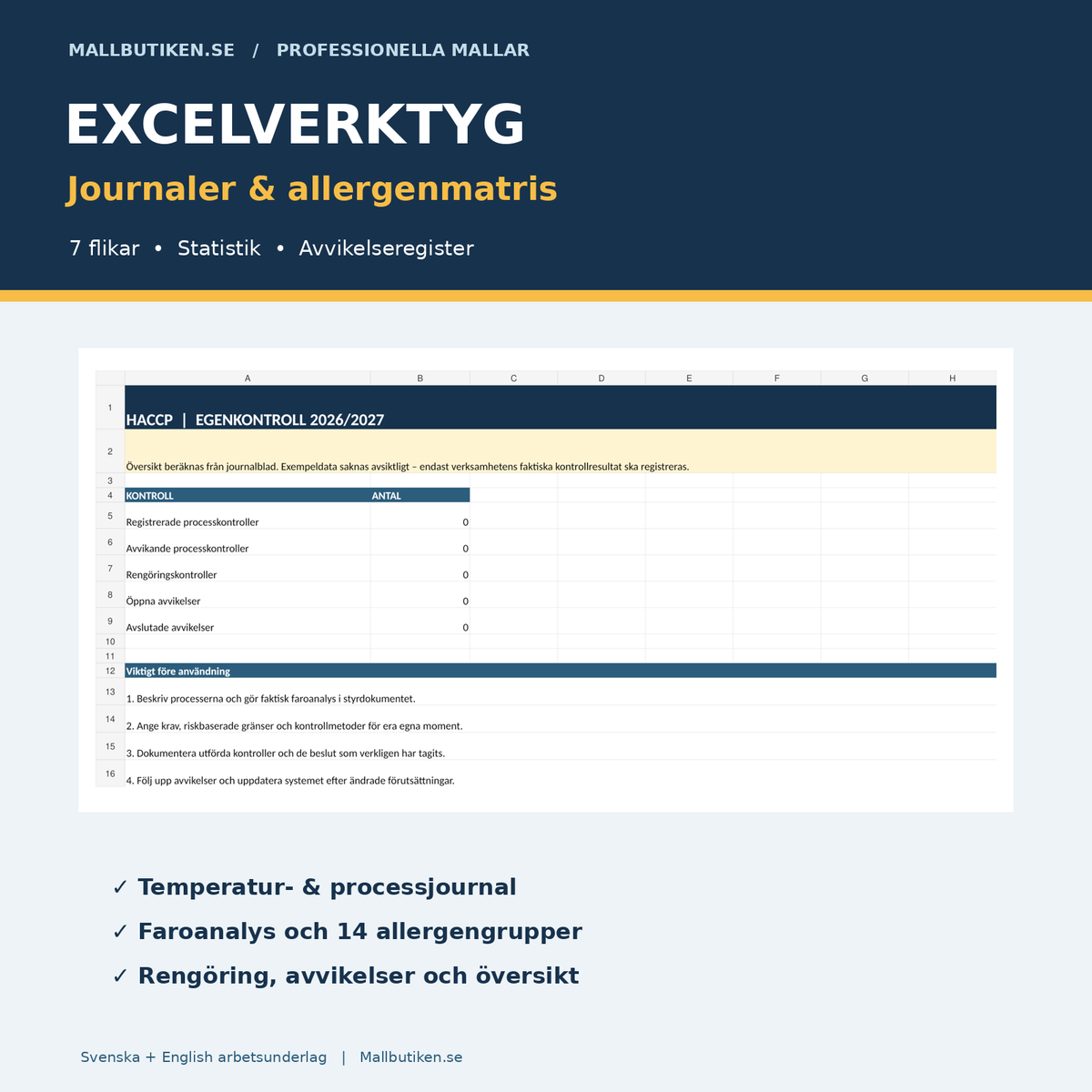 Excel HACCP journal temperaturkontroll allergenmatris avvikelser rengöring