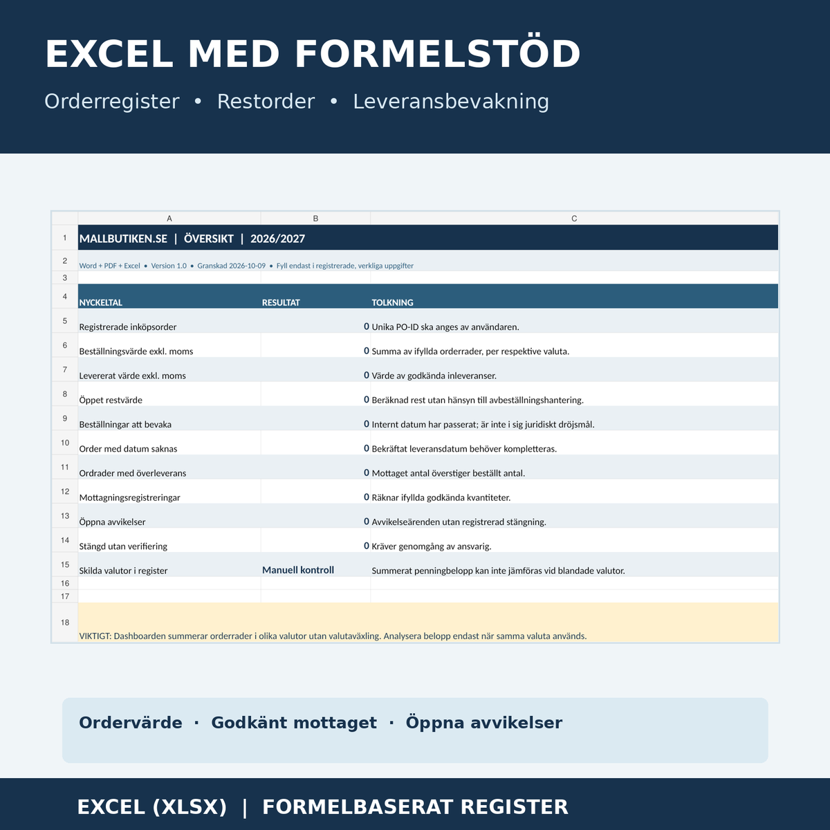 Inköpsorder Excel – orderregister restorder delleveranser och bevakningsöversikt