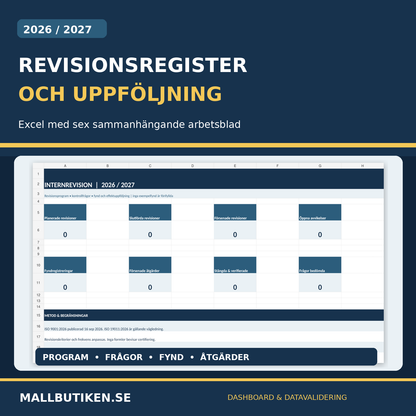 Internrevision Excel ISO 9001 revisionsprogram revisionsfrågor avvikelseuppföljning dashboard