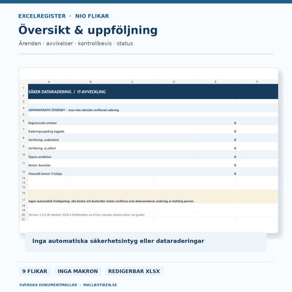 Excelregister för dataradering med nio flikar, avvikelser, verifieringsstatus och tom översikt