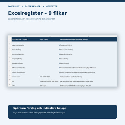 Excelregister med nio flikar för inventeringsdifferenser och utredningar, översikt med noll testärenden