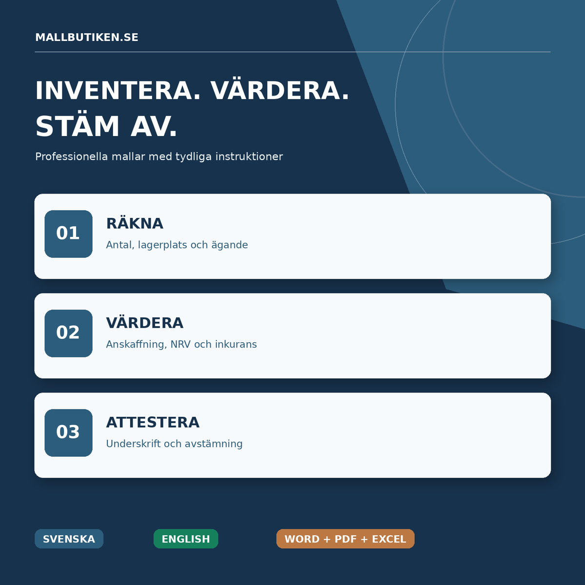 Inventeringsprotokoll och användarguider svenska engelska samt Excel lagerregister