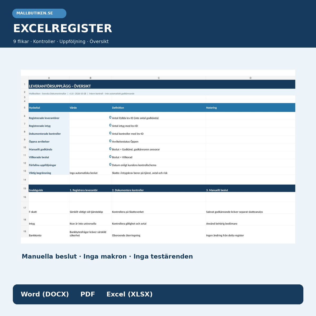 Excelöversikt med nio flikar för leverantörer, intyg, kontroller, avvikelser och manuella beslut