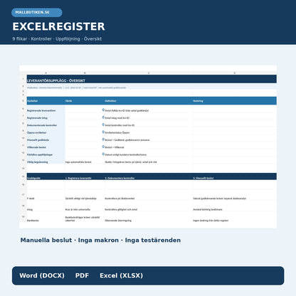 Excelöversikt med nio flikar för leverantörer, intyg, kontroller, avvikelser och manuella beslut