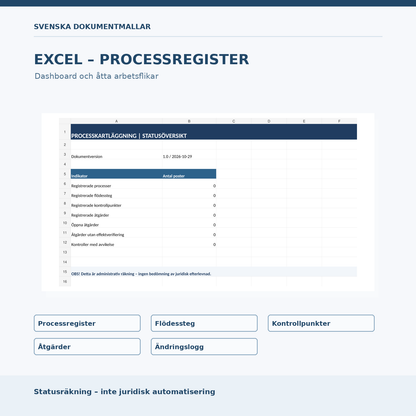 Exceldashboard och register för processkartläggning
