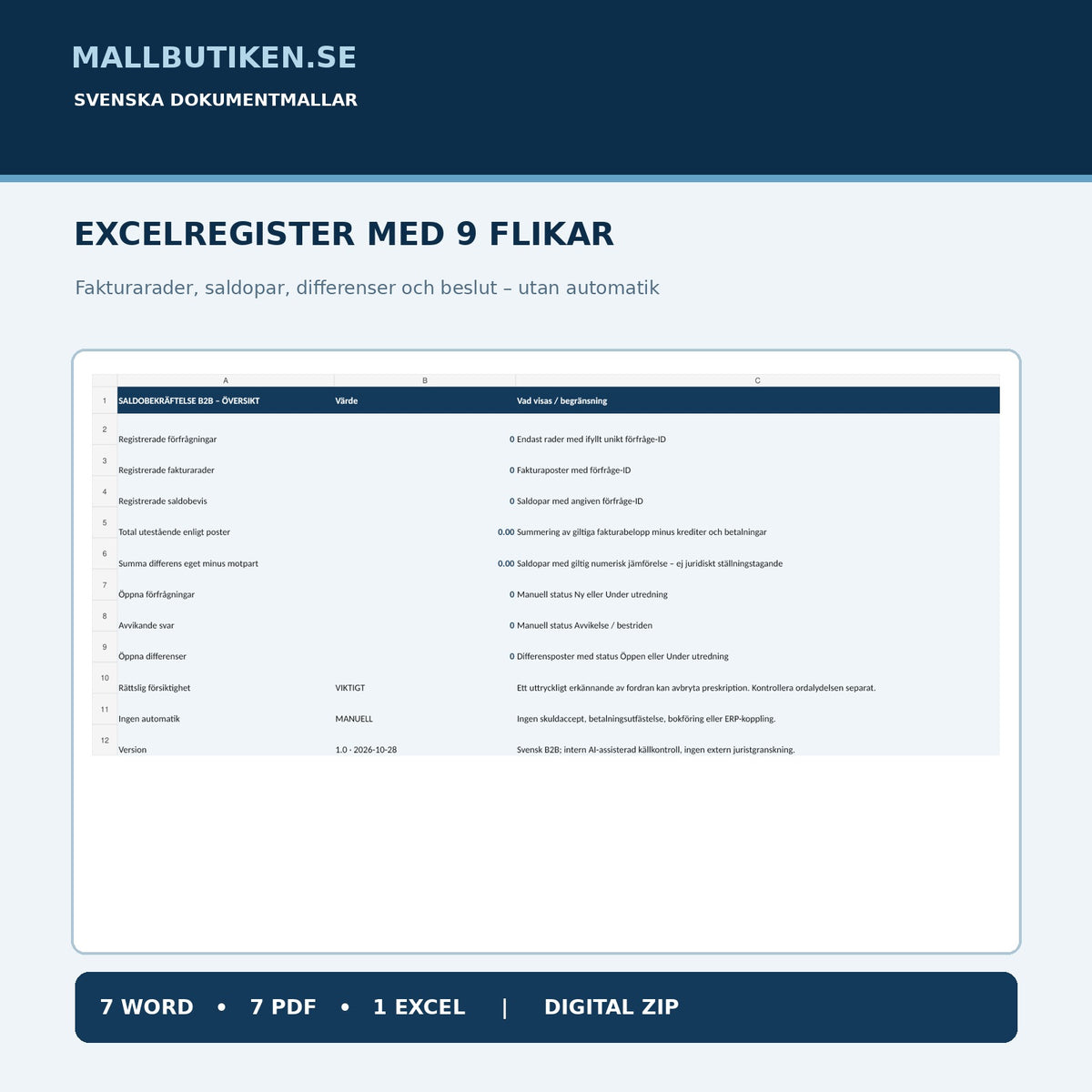 Excelregister med nio flikar för fakturasaldon, reskontraavstämning och differensutredning