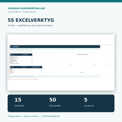 Excelverktyg för 5S-revision med nio flikar och dashboard