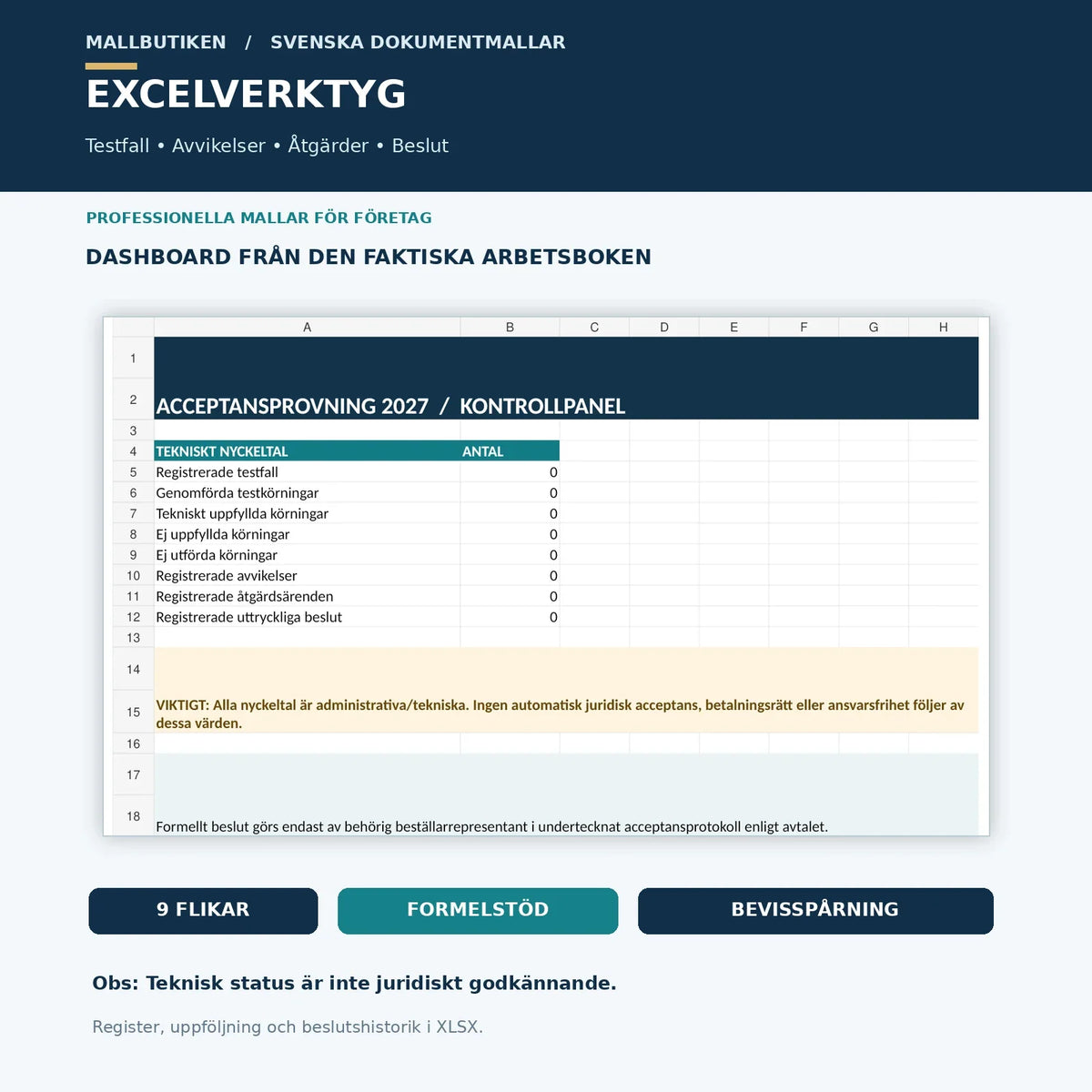 Förhandsvisning av Excel dashboard för acceptanstester, avvikelser, åtgärder och beslut