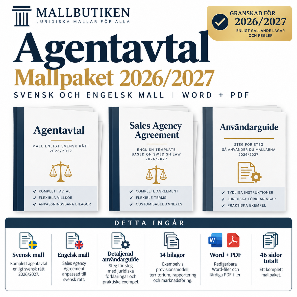 Agentavtal mallpaket med svensk och engelsk mall, 14 bilagor och användarguide