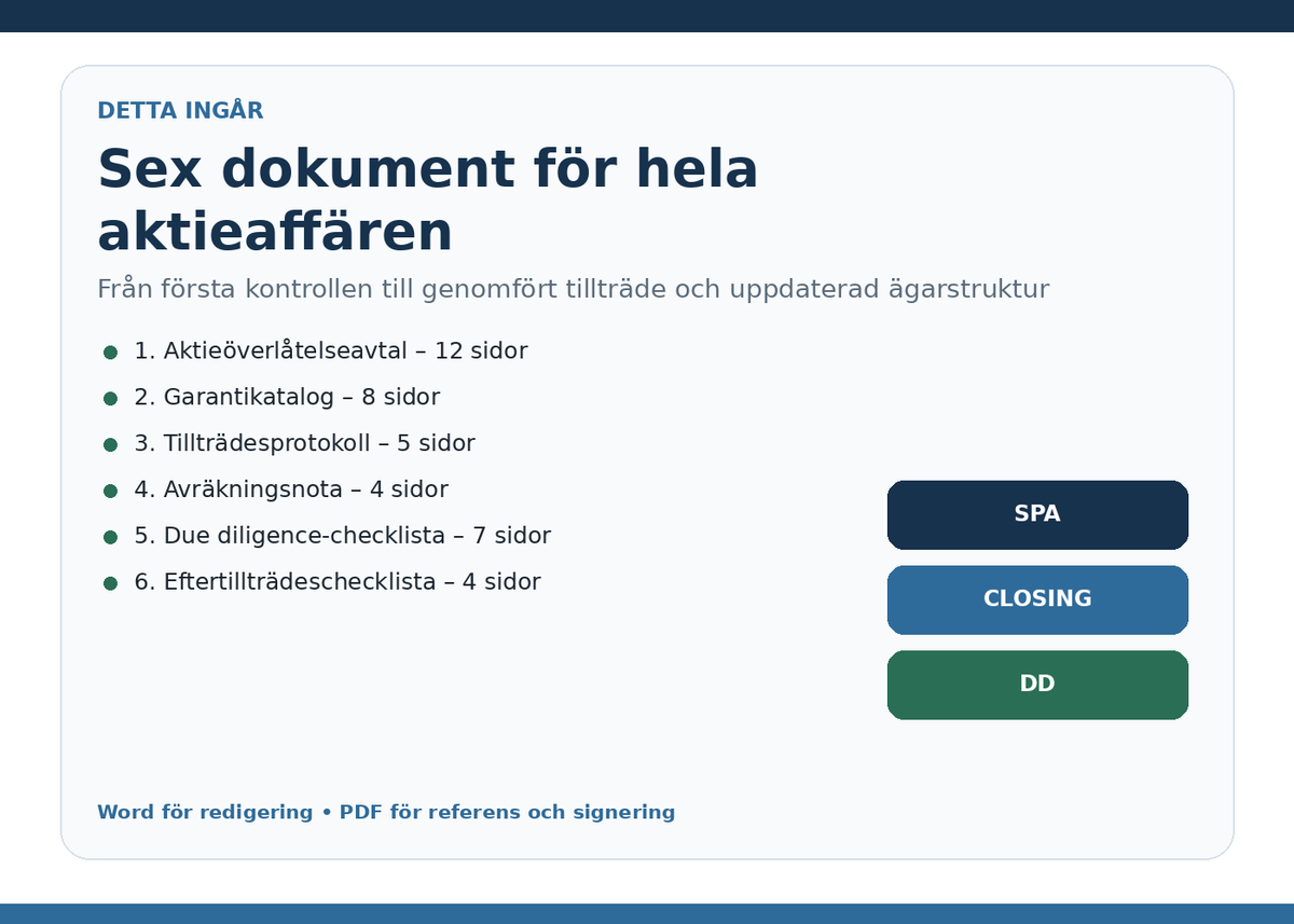 Innehåll i aktieöverlåtelseavtal mallpaket med garantier tillträdesprotokoll avräkningsnota och due diligence