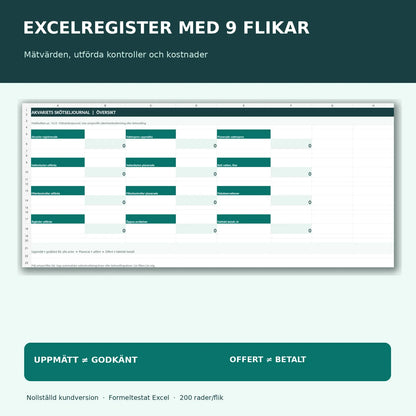 Excelregister med nio flikar som skiljer uppmätta prov och utförda vattenbyten från planerade moment