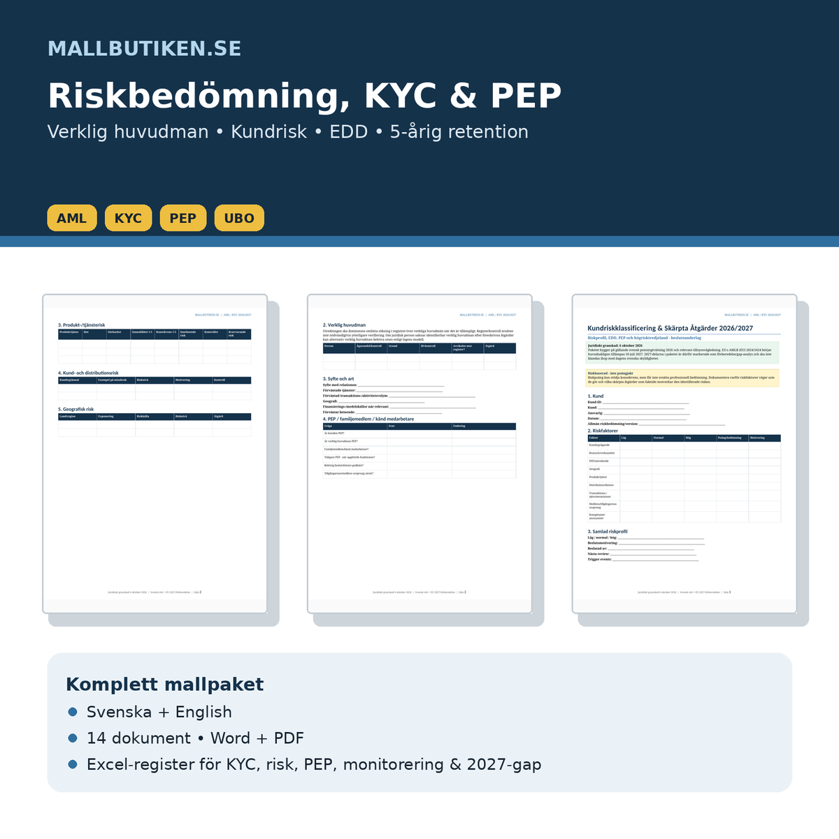 AML allmän riskbedömning KYC PEP verklig huvudman 2026/2027