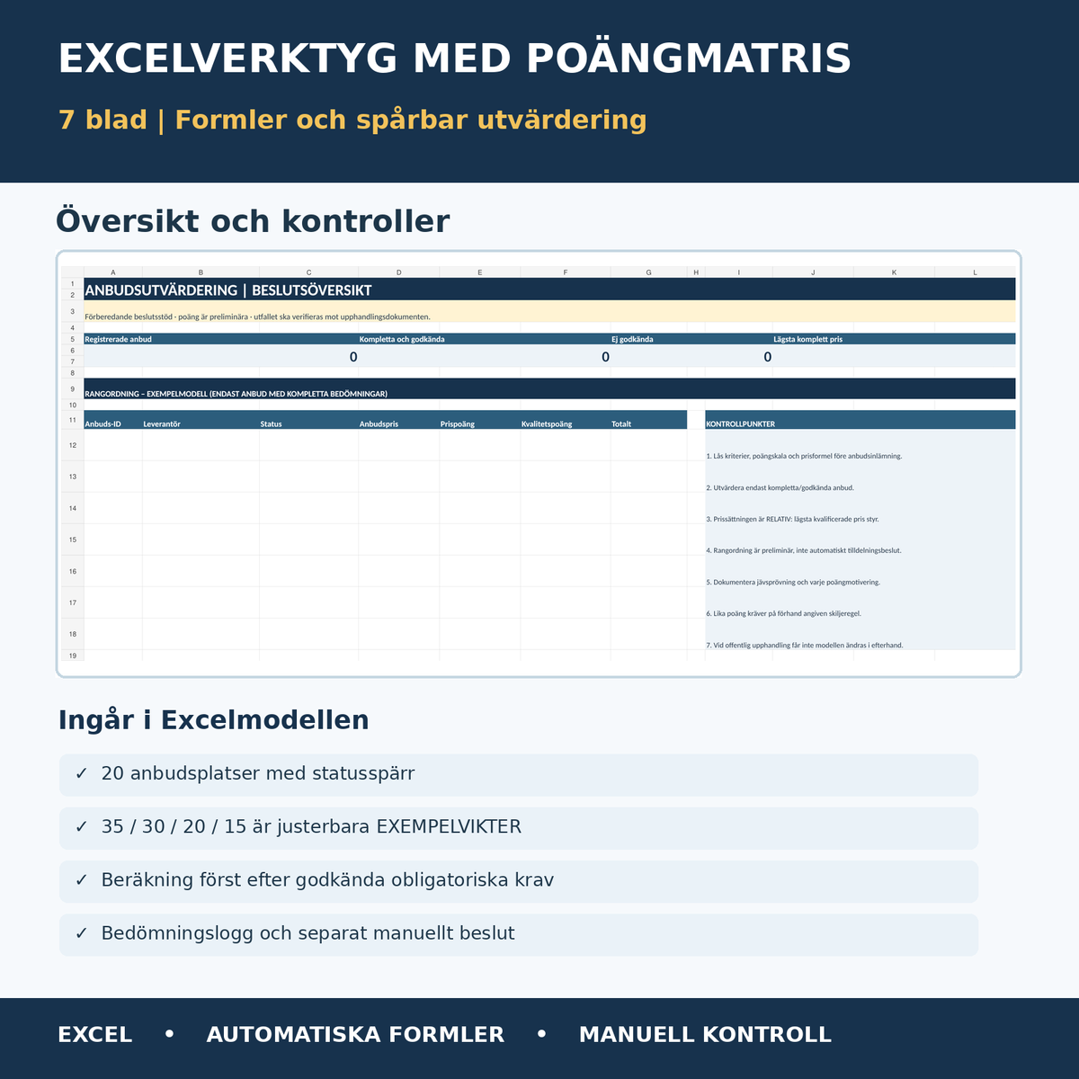 Excel anbudsutvärdering med poängmatris status och viktade kriterier upp till 20 anbud