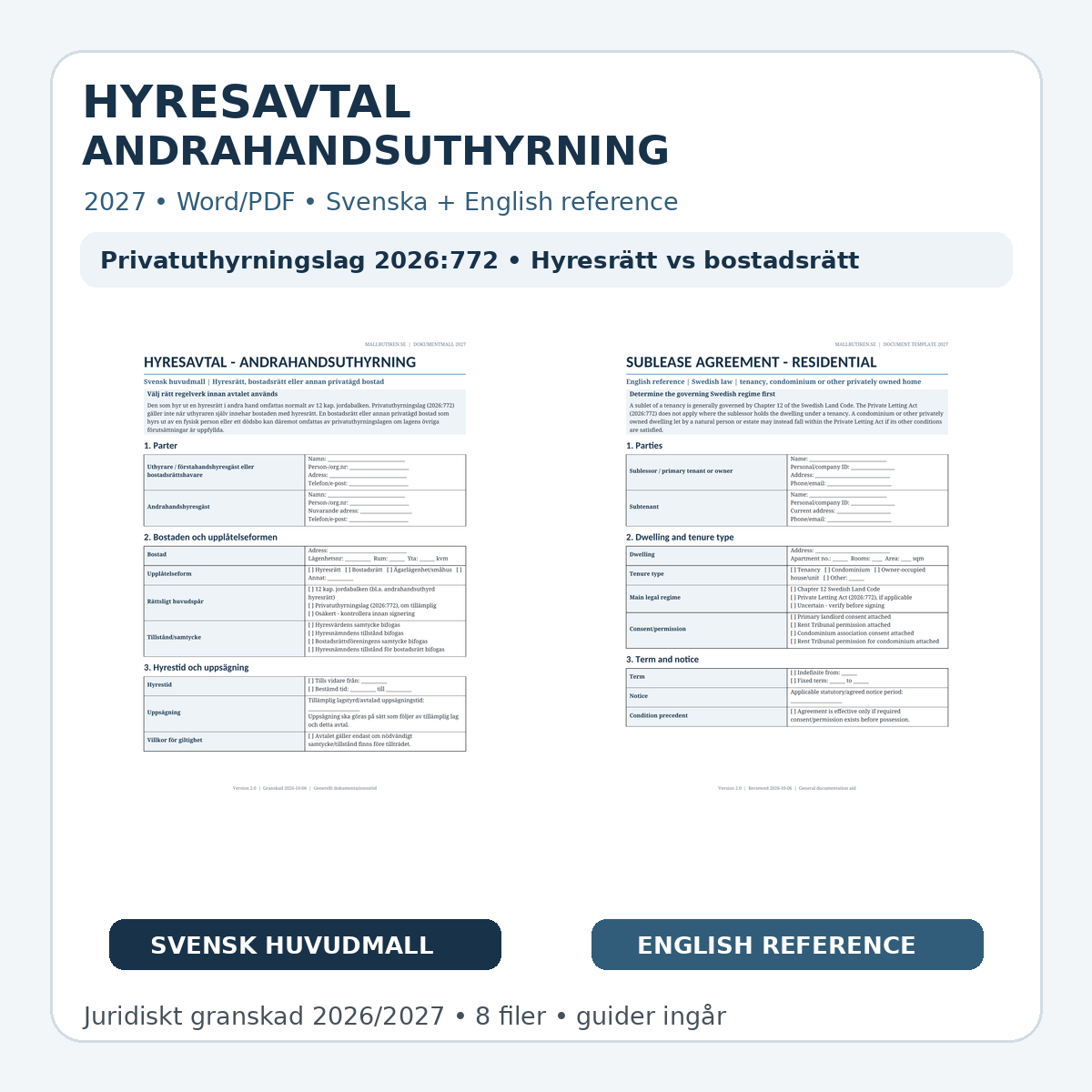 Hyresavtal andrahandsuthyrning 2027 – Word/PDF med Privatuthyrningslag 2026:772, English reference och guider