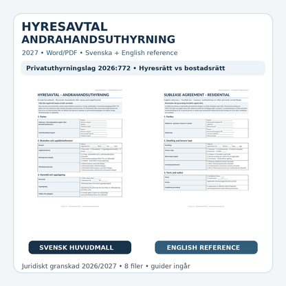 Hyresavtal andrahandsuthyrning 2027 – Word/PDF med Privatuthyrningslag 2026:772, English reference och guider