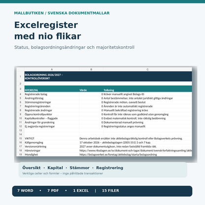 Excel med nio flikar och dashboard för bolagsordningsändring, kapital och stämmobeslut