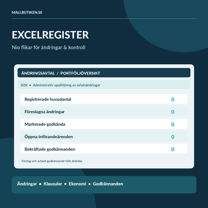Excel ändringsregister med nio flikar för avtal, ändringar, klausuler, ekonomi och godkännanden