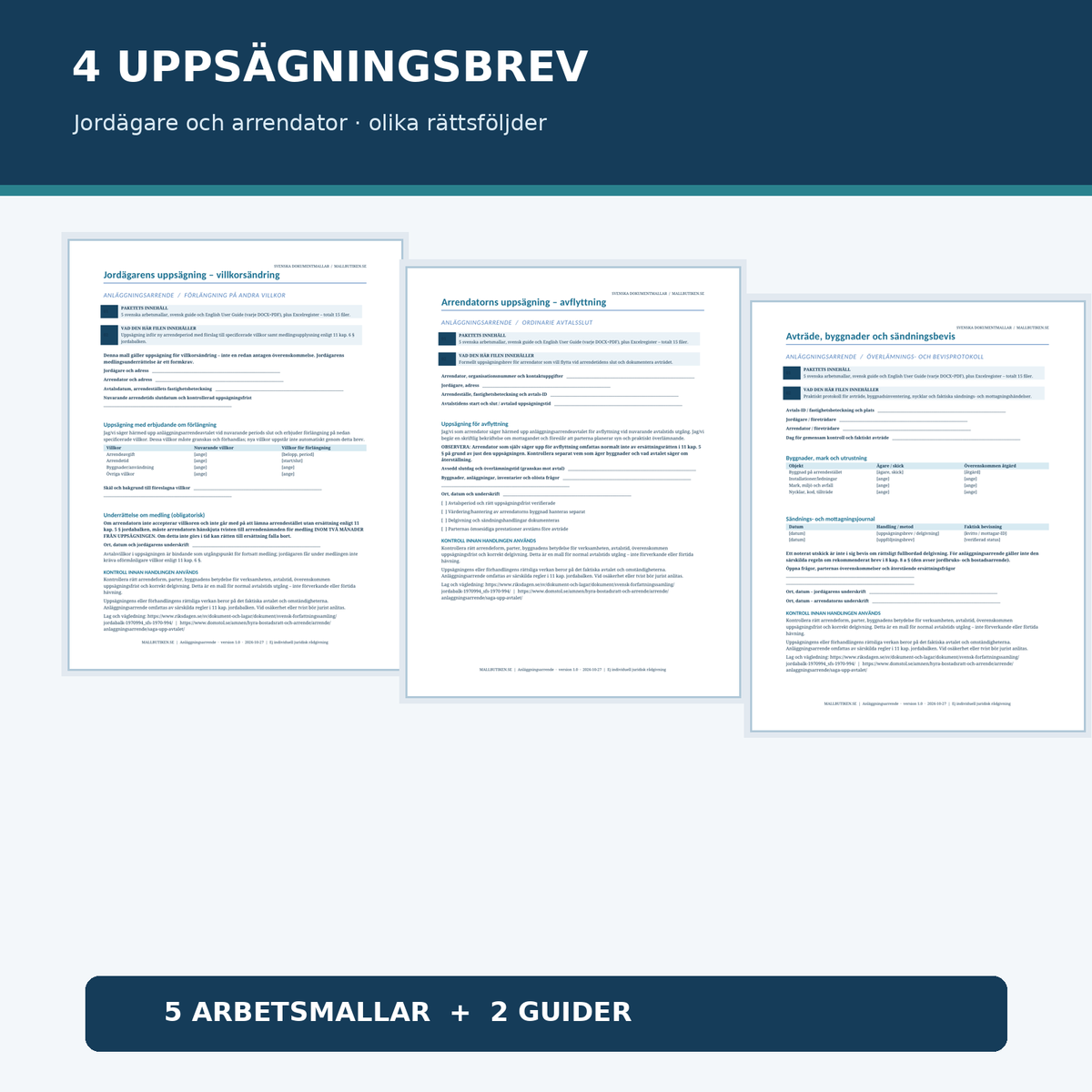 Uppsägning av anläggningsarrende: fyra uppsägningsbrev, avträdesprotokoll och användarguider