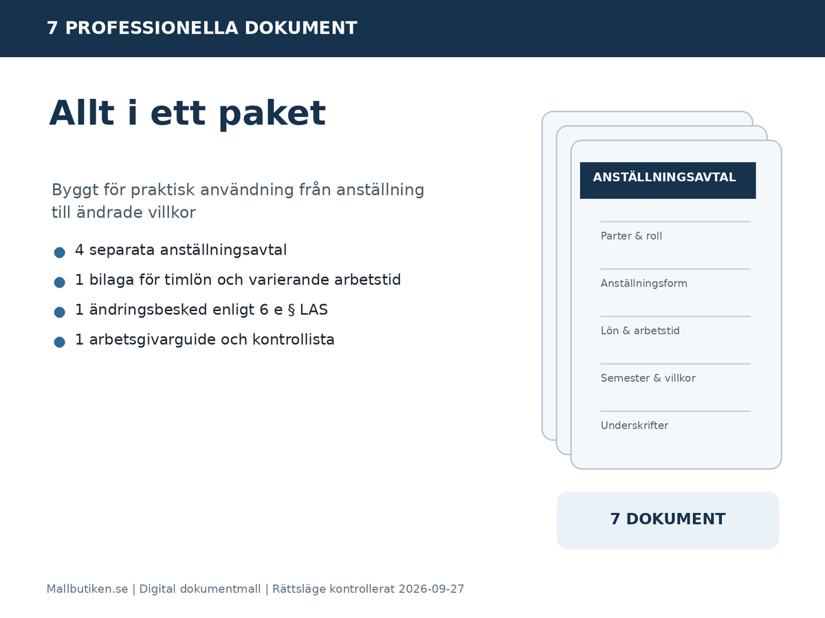 Innehåll i anställningsavtal mallpaket 2026 med tillsvidare provanställning visstid vikariat och guide