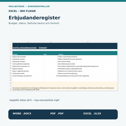 Anställningserbjudande Excel 2027 – faktisk översiktsdashboard med nio flikar