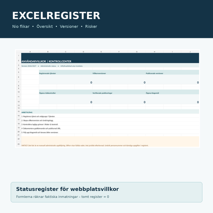 Excelkontrollregister för användarvillkor med nio flikar, versioner, publicering och riskhantering