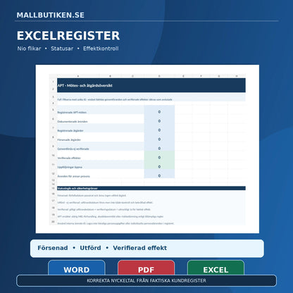 Excelregister med nio flikar och uppföljning av APT-ärenden och åtgärder
