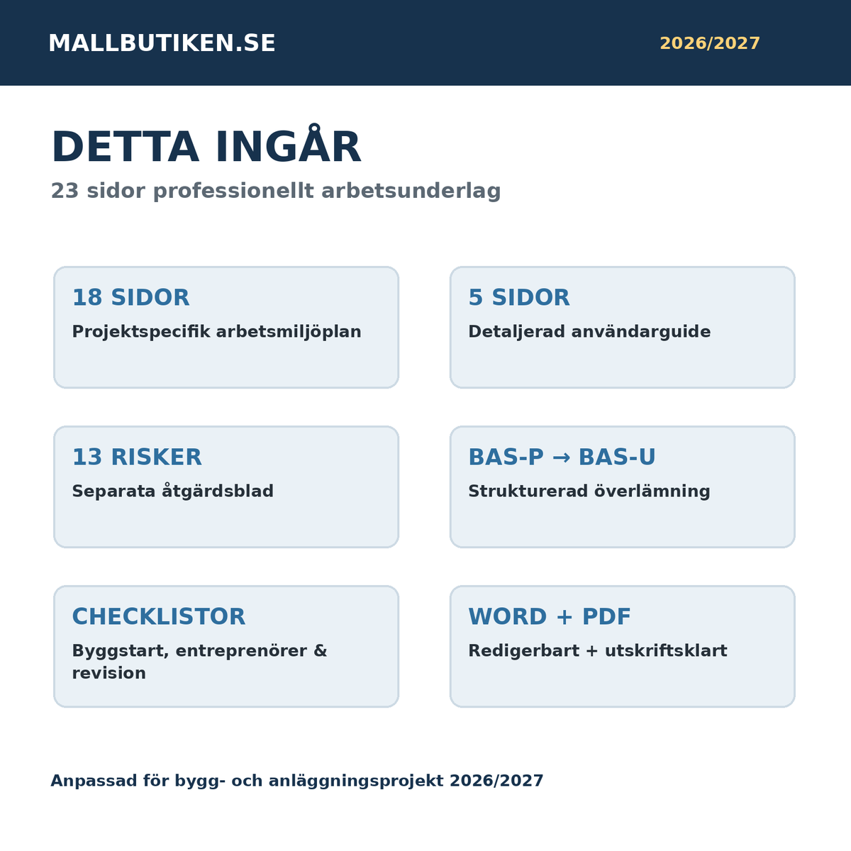 Innehåll i Arbetsmiljöplan 2026/2027 med 13 risker Bas-P Bas-U och användarguide