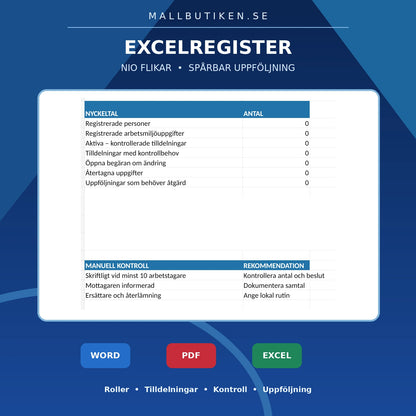 Excelregister med kontroll av arbetsmiljöuppgifter, resurser och uppföljning