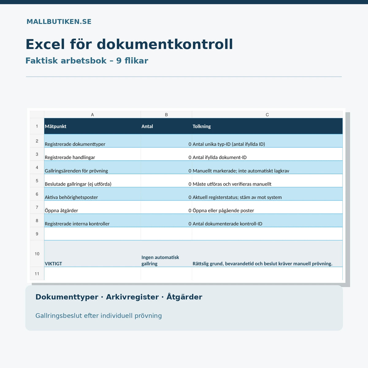Excel-dashboard för arkivregister, kontroll och gallringsprövning