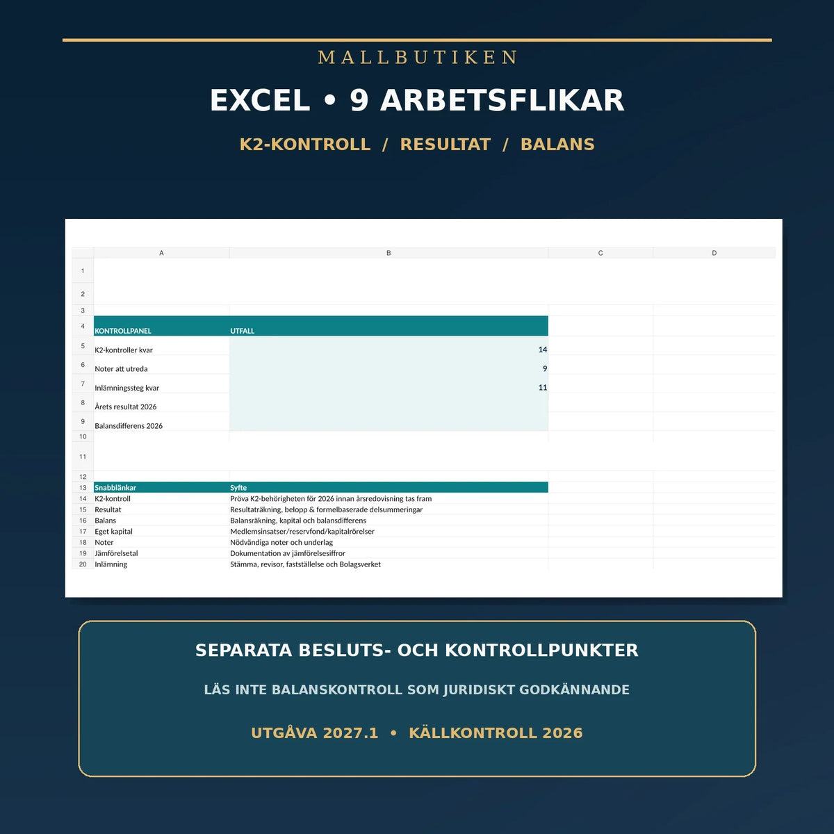 Excel-dashboard för ekonomisk förening K2, resultat balans och K2-kontroll med nio flikar