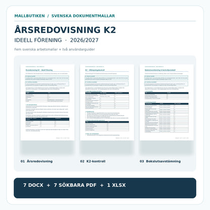 Dokumentpaket för årsredovisning ideell förening – förhandsvisningar av tre mallar