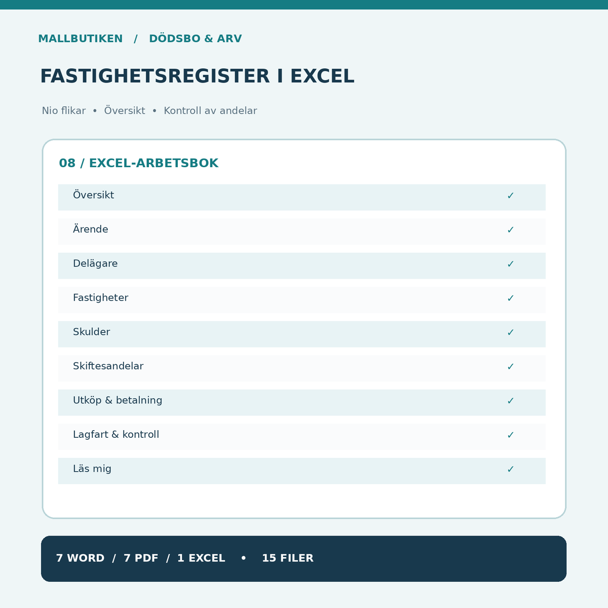 Arvskifte fastighet Excelregister – nio flikar och avstämning av ideella ägarandelar