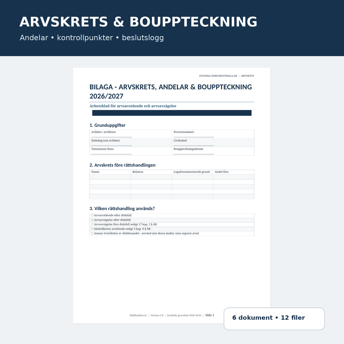 Arvskrets bouppteckning checklista arvsavstående arvsavsägelse 2026/2027