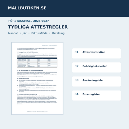 Attestinstruktion, behörighetsbeslut och användarguide 2027
