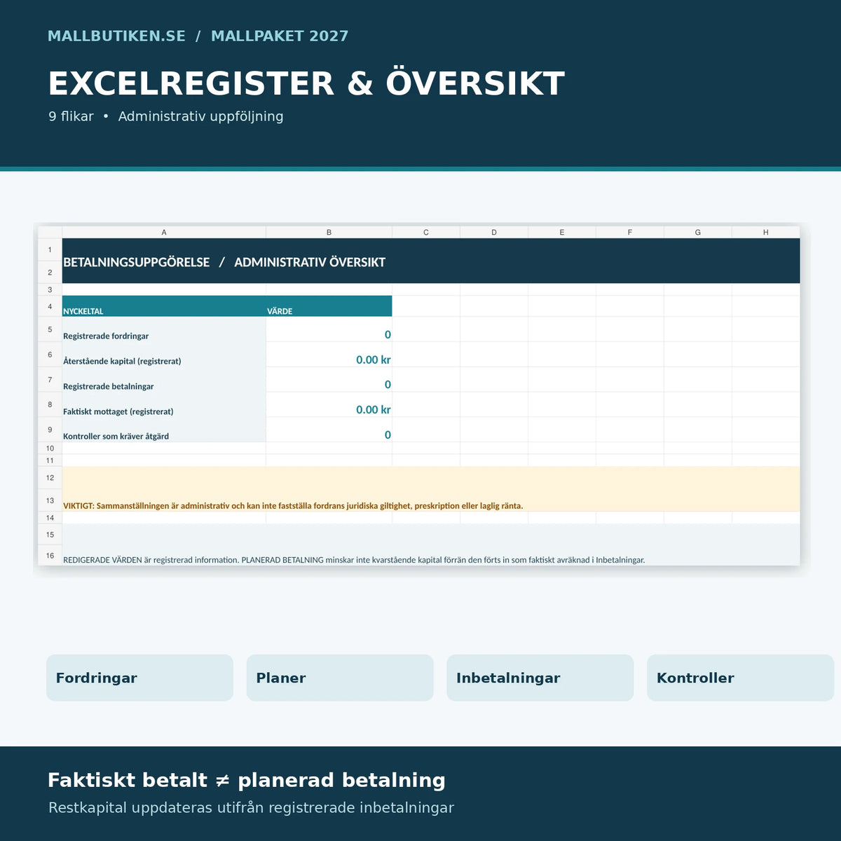 Excelregister för B2B-betalningsplan och inbetalningar med nio flikar och dashboard utan juridisk automatik