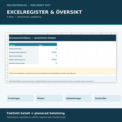 Excelregister för B2B-betalningsplan och inbetalningar med nio flikar och dashboard utan juridisk automatik