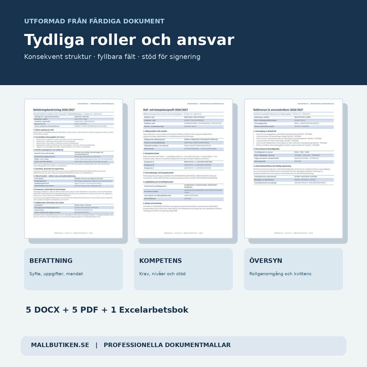 Befattningsbeskrivning roll- och kompetensprofil med ansvarskvittens och checklista